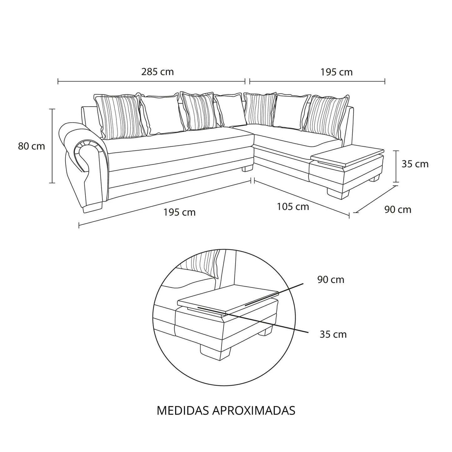 Seccional Dakota (tela)
