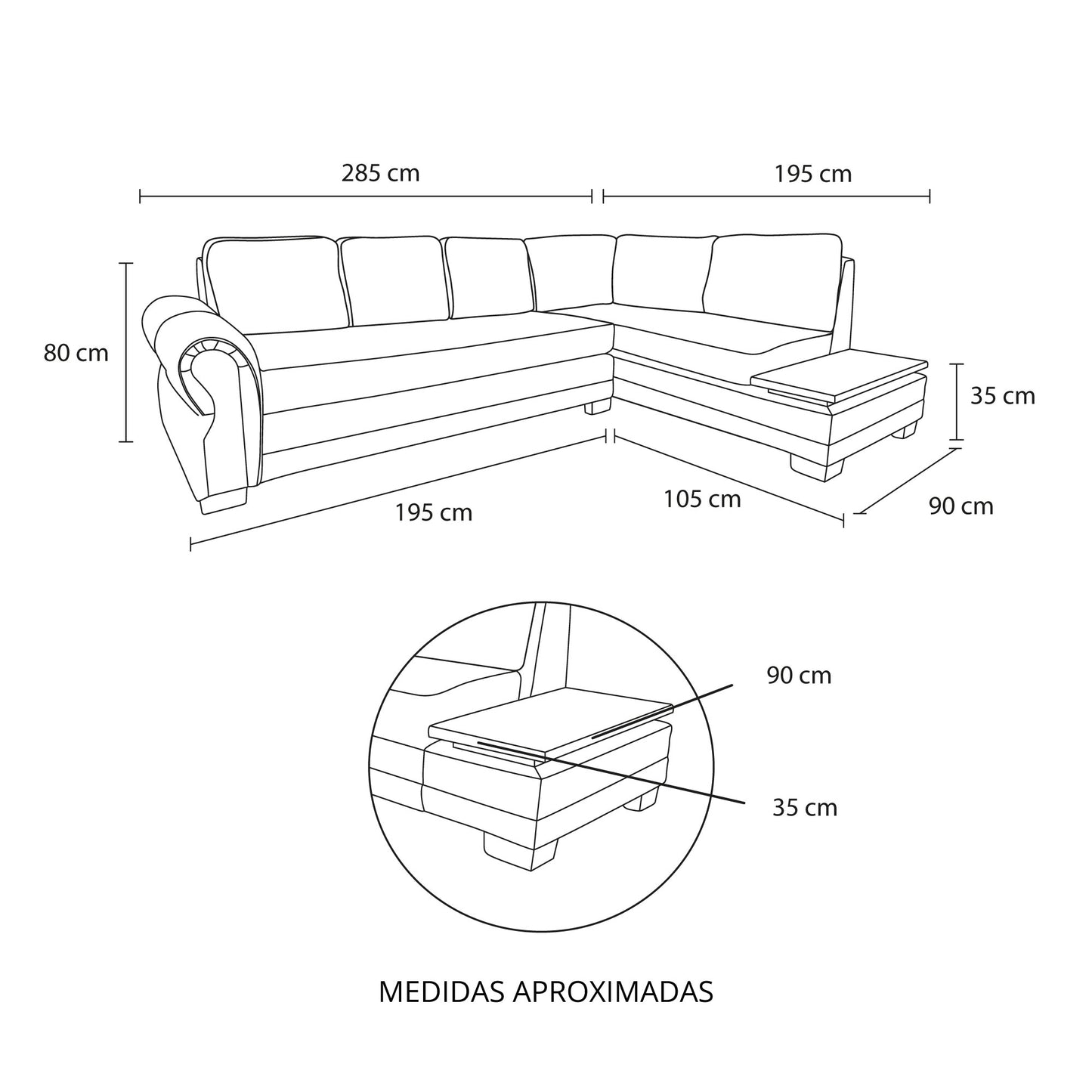 Seccional Michigan (tela)